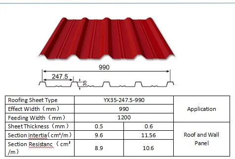 PPGL Roof Tile Building Material Colorful Zinc Ral Color Coated Metal Sheet